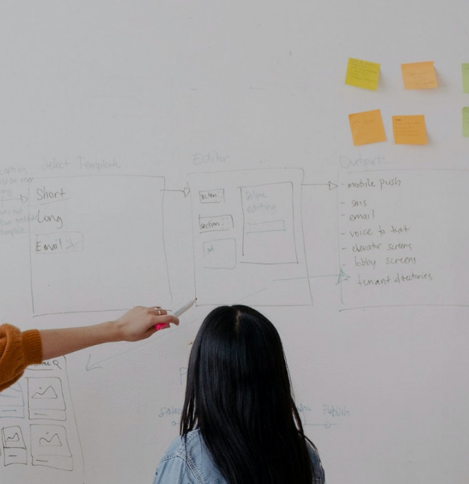 business image